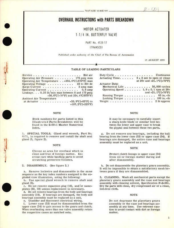 https://app.aircorpslibrary.com/ws/document/getsamplepage/dec24cpscho26/1.jpg?maxdim=1028&breakcache=1